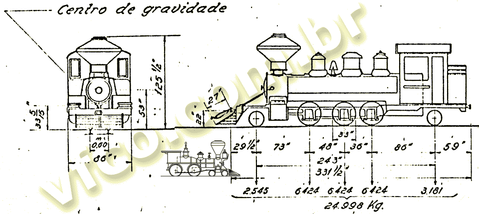 Desenho e medidas das locomotivas a vapor 2-6-2 Baldwin, nº 910 e 911 da bitolinha de 60 centímetros da CPEF - Companhia Paulista de Estradas de Ferro