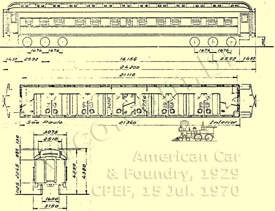 Desenho e medidas dos vagões leito (dormitórios) nº 753 a 758 do Trem de Aço da CPEF, construídos por American Car & Foundry, 1929