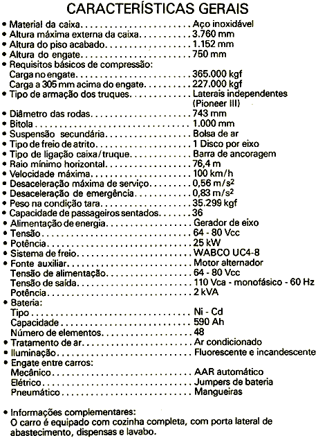 Características técnicas do vagão-restaurante  da antiga Estrada de Ferro Sorocabana (EFS), depois Fepasa - Ferrovias Paulistas S.A.
