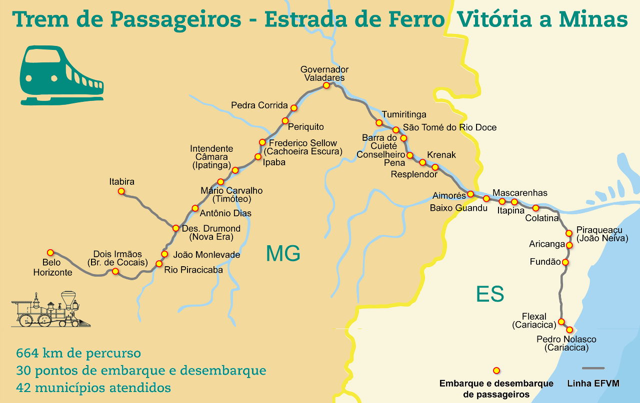 Mapa das estações do Trem de passageiros Vitória - Belo Horizonte
