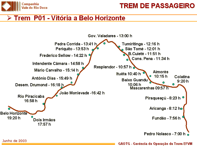 Hor&aacute;rio dos trens no sentido de Belo Horizonte em Junho 2003 distribu&iacute;do ao longo das esta&ccedil;&otilde;es da ferrovia 