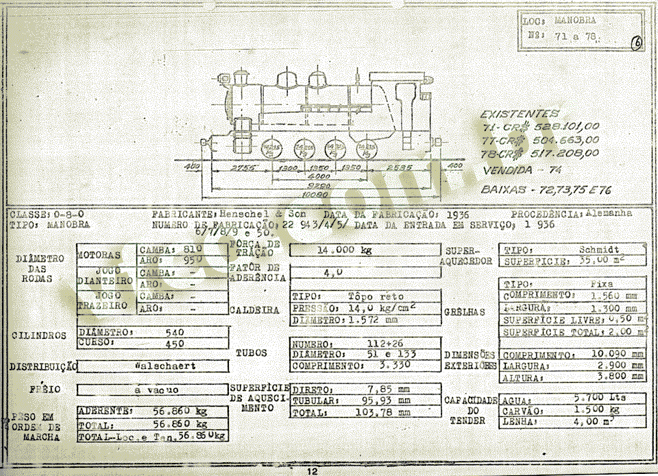 Características das locomotivas a vapor Henschel 0-8-0 EF Sorocabana nº 71 a 78