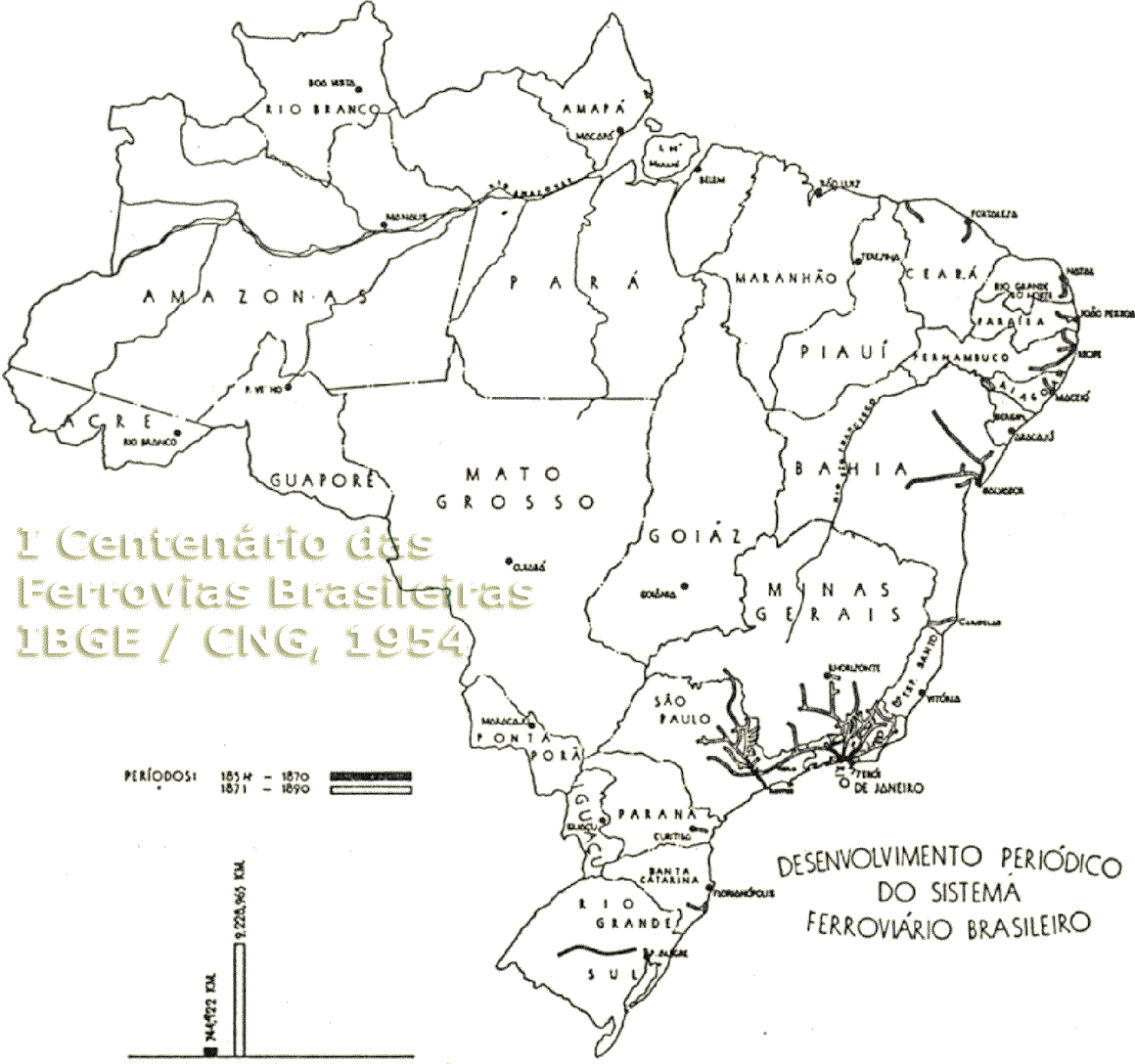 Mapa das estradas de ferro existentes no Brasil em 1890