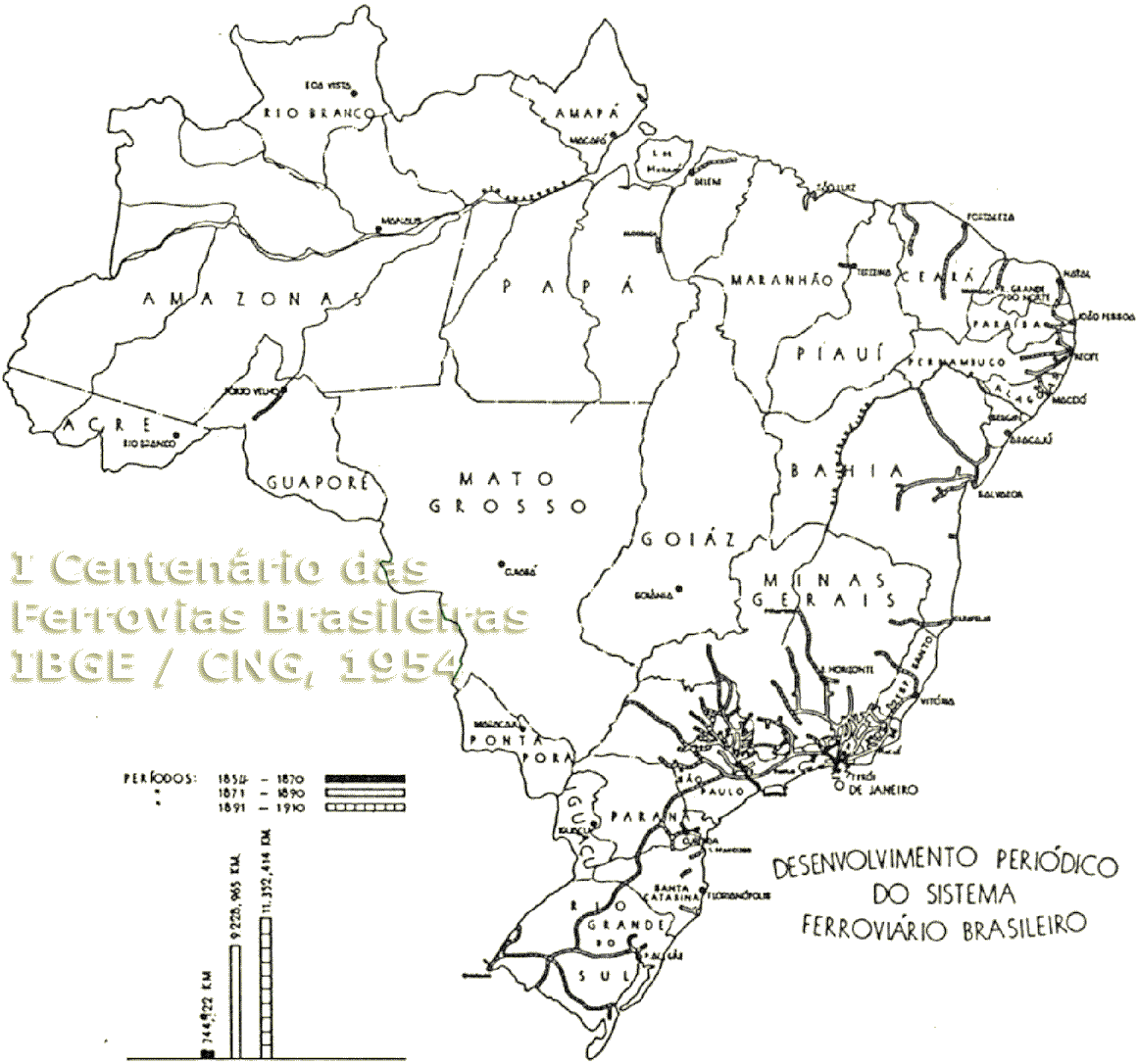 Mapa das estradas de ferro existentes no Brasil em 1910
