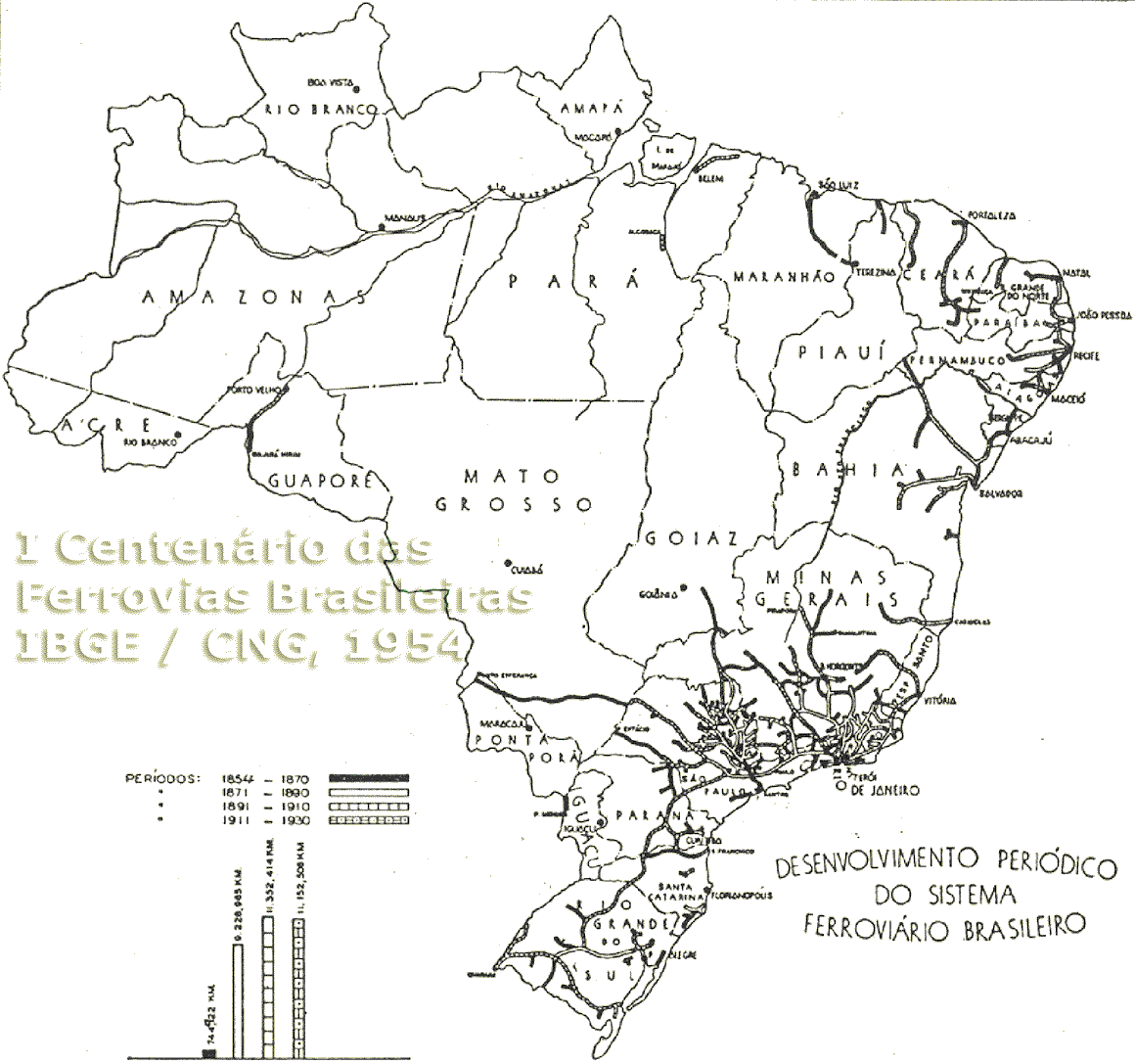 Mapa das estradas de ferro existentes no Brasil em 1930