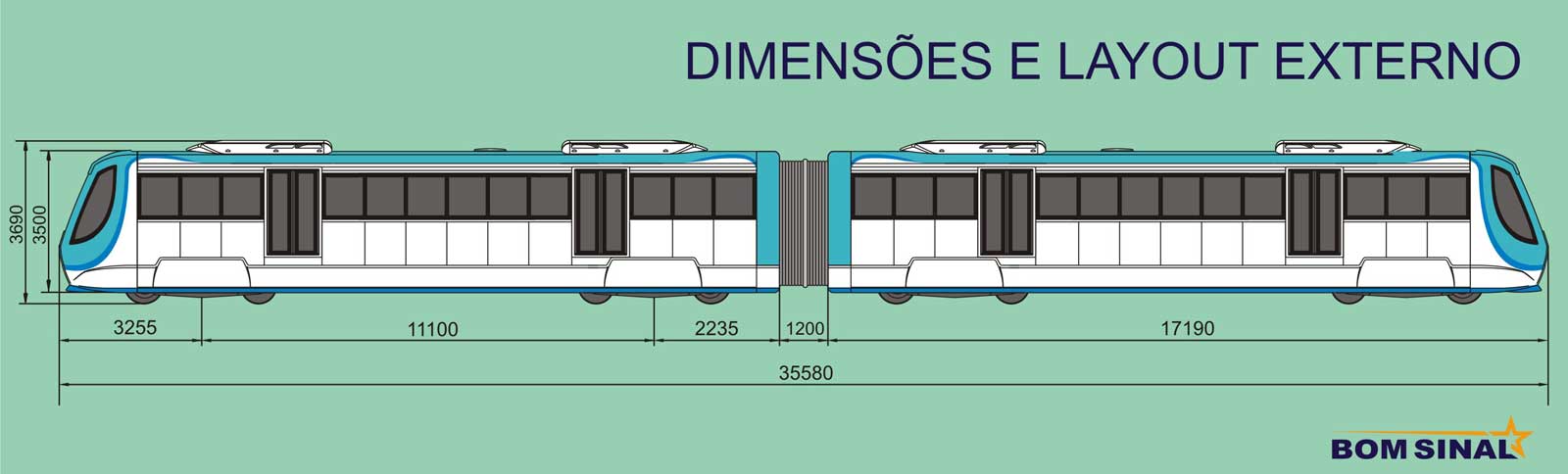 Desenho técnico: dimensões e configuração externa do trem