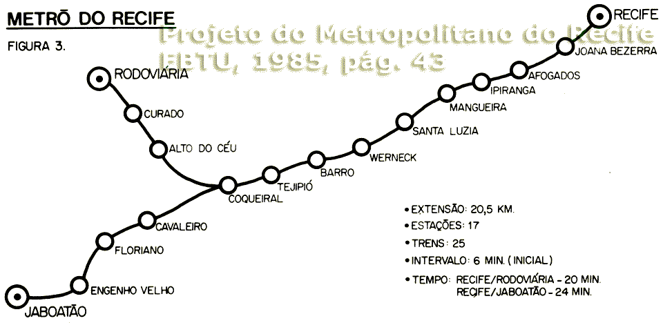 Estações ao longo dos trilhos do Metrô do Recife e intervalos dos trens