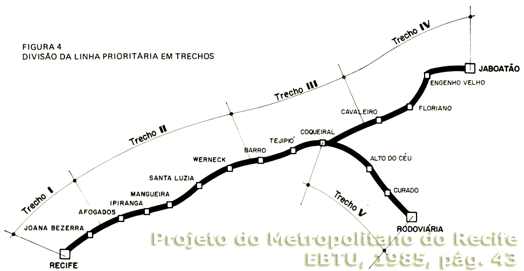 Implantação gradual dos trilhos do Metrô do Recife - MetroRec