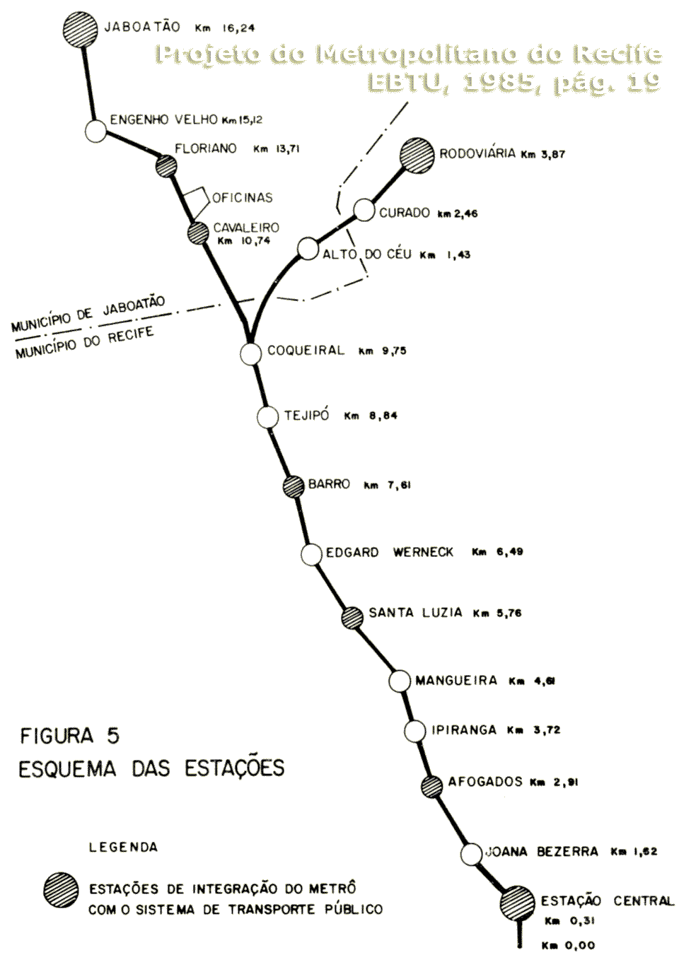 Localização das estações e sua posição ao longo dos trilhos do Metrô do Recife - MetroRec