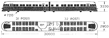 Desenho reduzido do trem-unidade