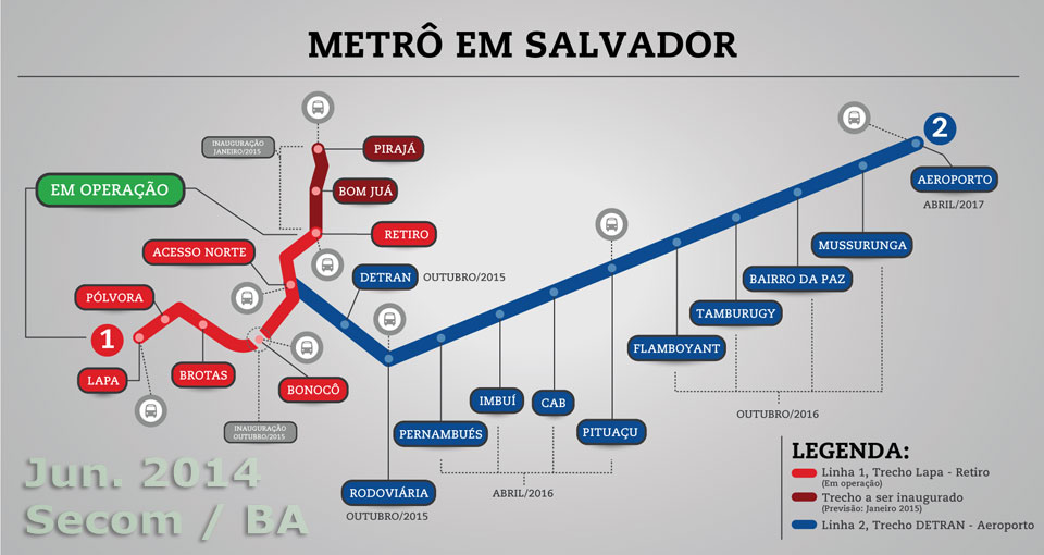 Mapa das linhas 1 e 2 do Metrô de Salvador, com os trechos a serem inaugurados em Jan. e Out. 2015, Abr. 2016 e Abr. 2017 até o Aeroporto