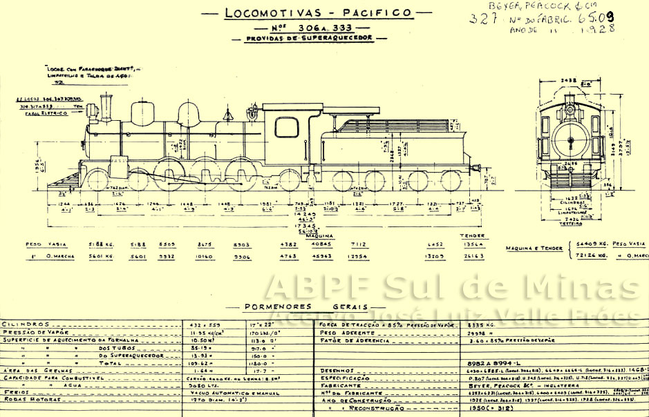 Planta com o esenho, medidas e especificações técnicas da locomotiva 327