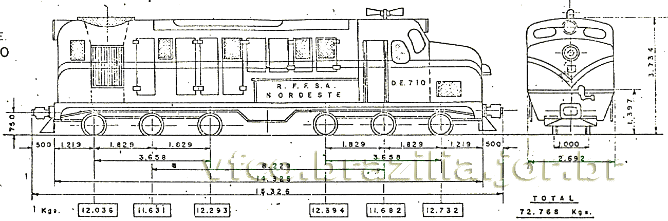 Desenho e medidas da locomotiva English Electric da RFFSA - Nordeste