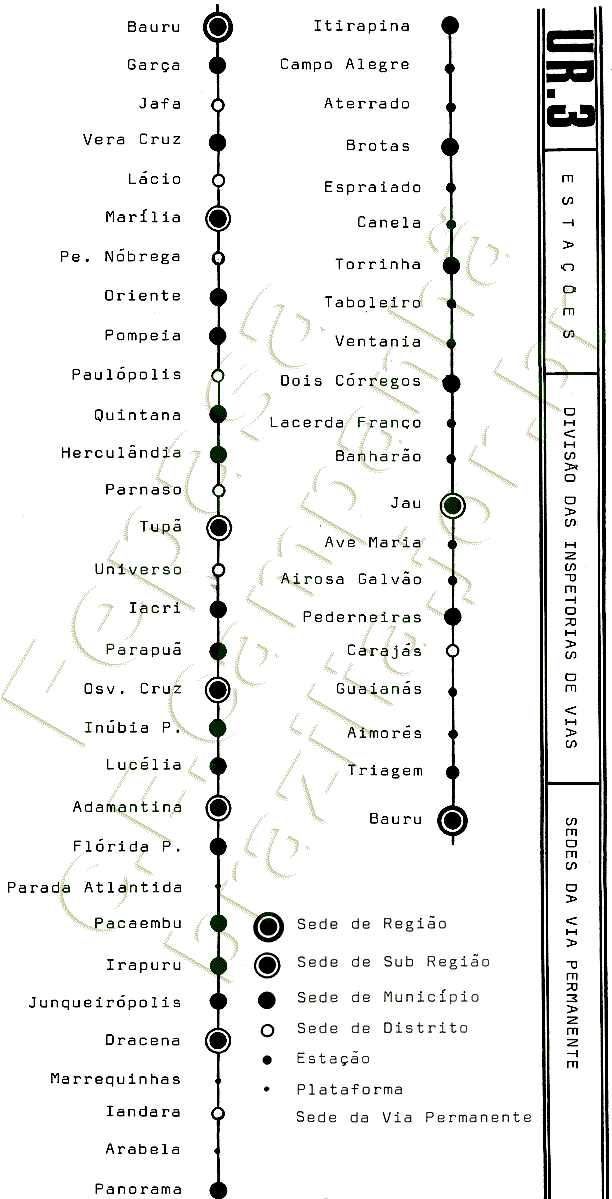 Diagrama das estações da UR3 Fepasa, com links para as fotos e informações de cada uma