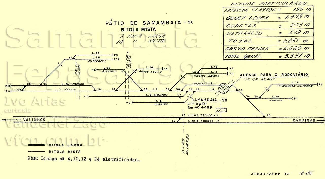 Diagrama dos trilhos do pátio ferroviário Parque Industrial Samambaia em 1986