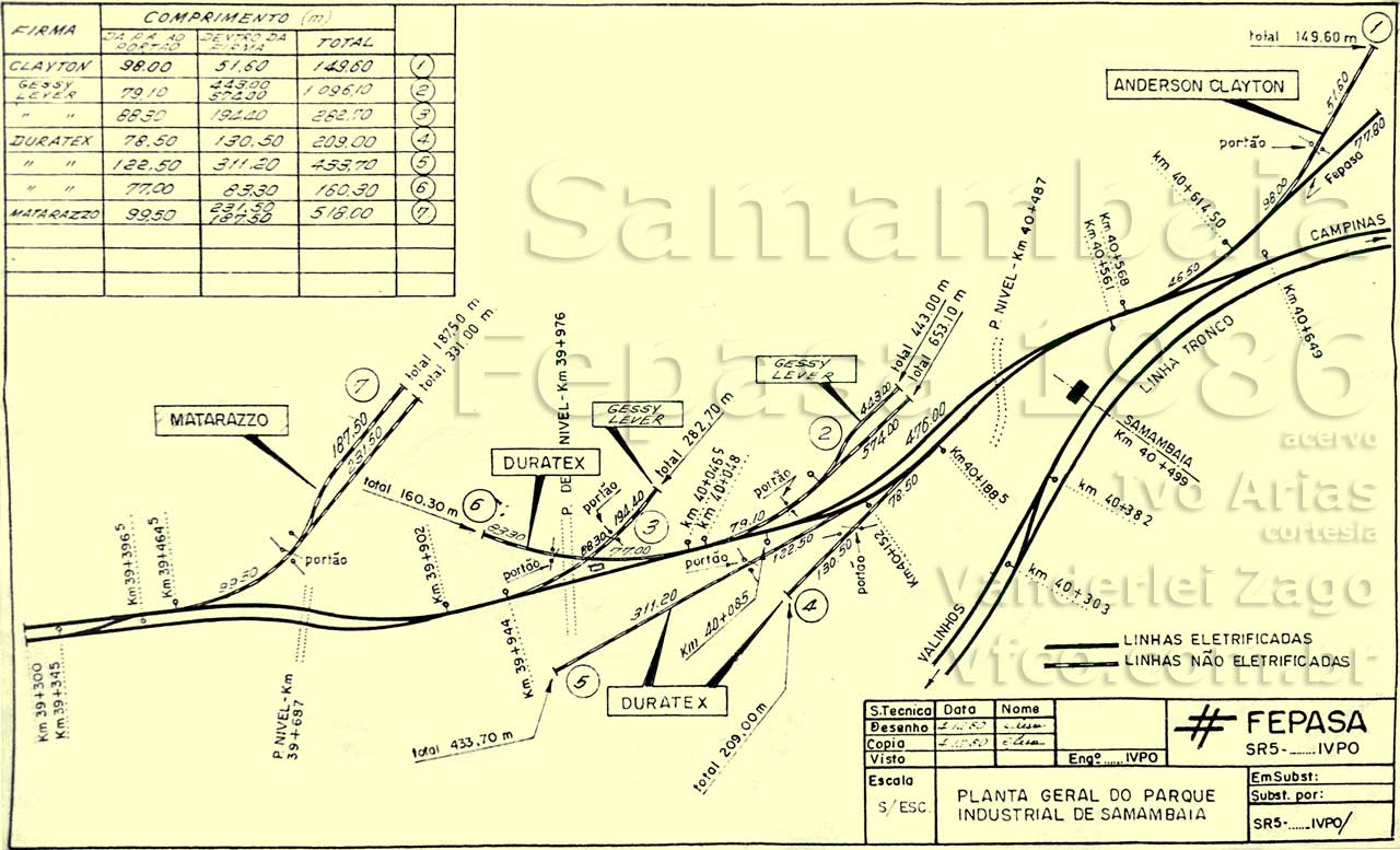 Planta dos trilhos do pátio ferroviário Parque Industrial Samambaia em 1986