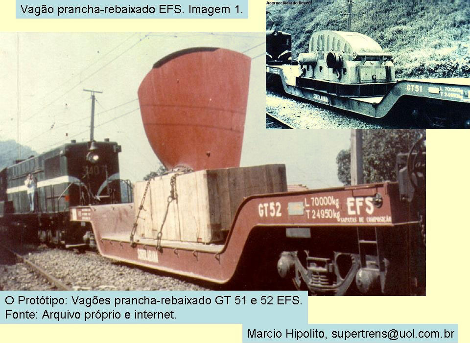 Fotos do vagão prancha rebaixado da Estrada de Ferro Sorocabana - EFS, utilizadas para a confecção do ferreomodelo