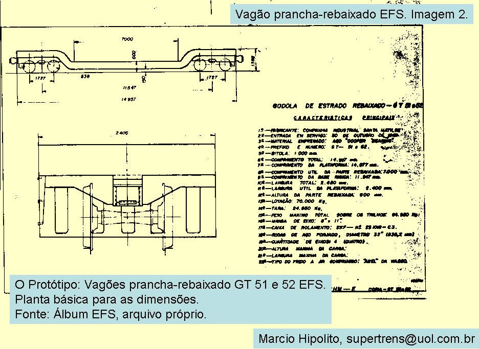 Desenho e medidas do vagão prancha rebaixado da Estrada de Ferro Sorocabana - EFS