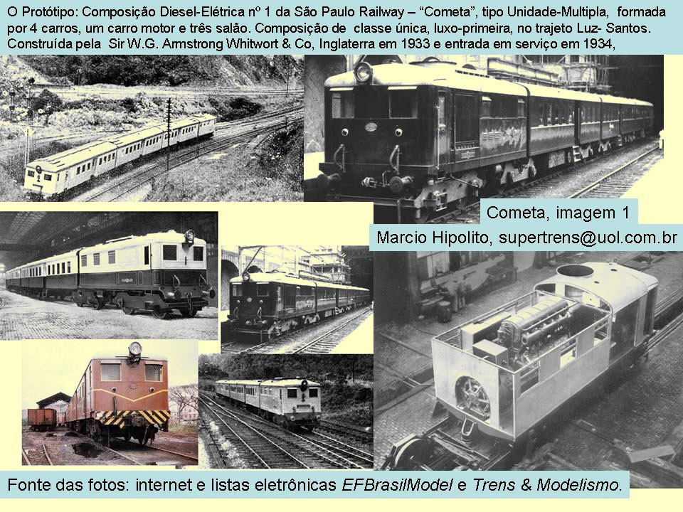 Fotos do trem Cometa em várias épocas
