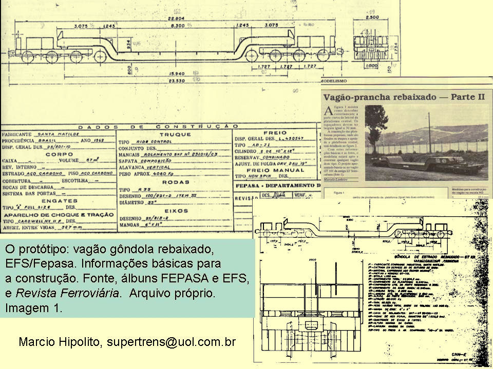 Desenho, medidas e informações sobre o vagão ferroviário da Estrada de Ferro Sorocabana - EFS
