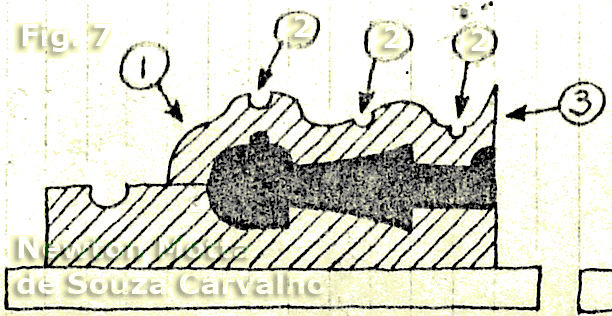 Figura 7  Revestir com argila, na espessura prevista para o silicone (1), fazendo crateras de encaixe (2) e boca larga (3).