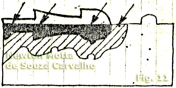Figura 11  Pincelar a argila aparente com vaselina sólida aquecida (em estado líquido).