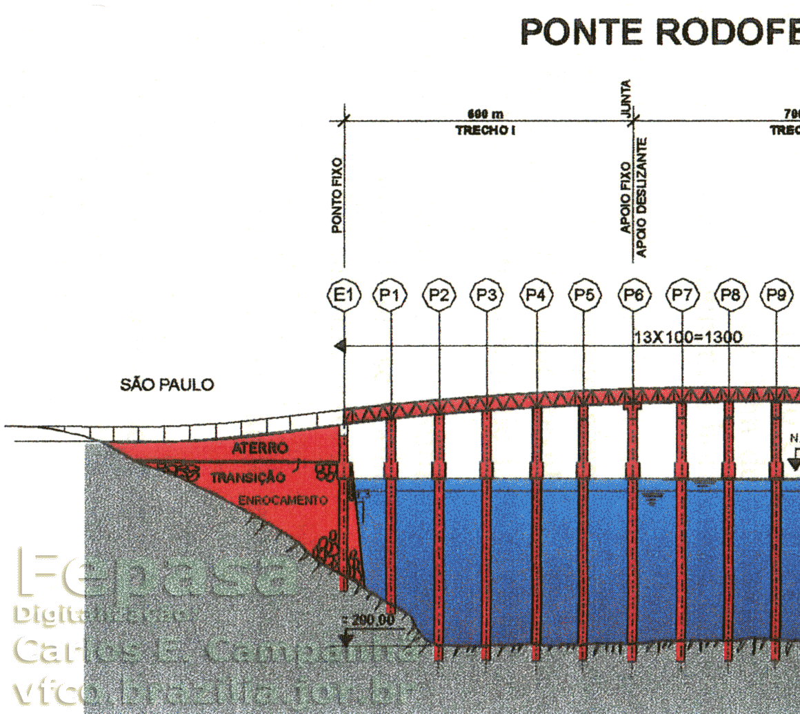 Perfil longitudinal da ponte rodoferroviária - Cabeceira E1 (lado São Paulo) e Trecho 1