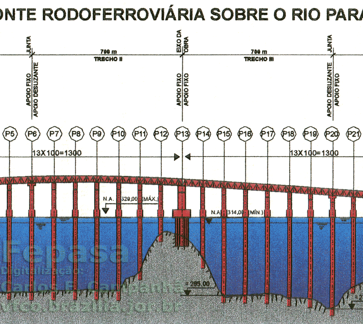 Perfil longitudinal da ponte rodoferroviária - Trechos 2 e 3