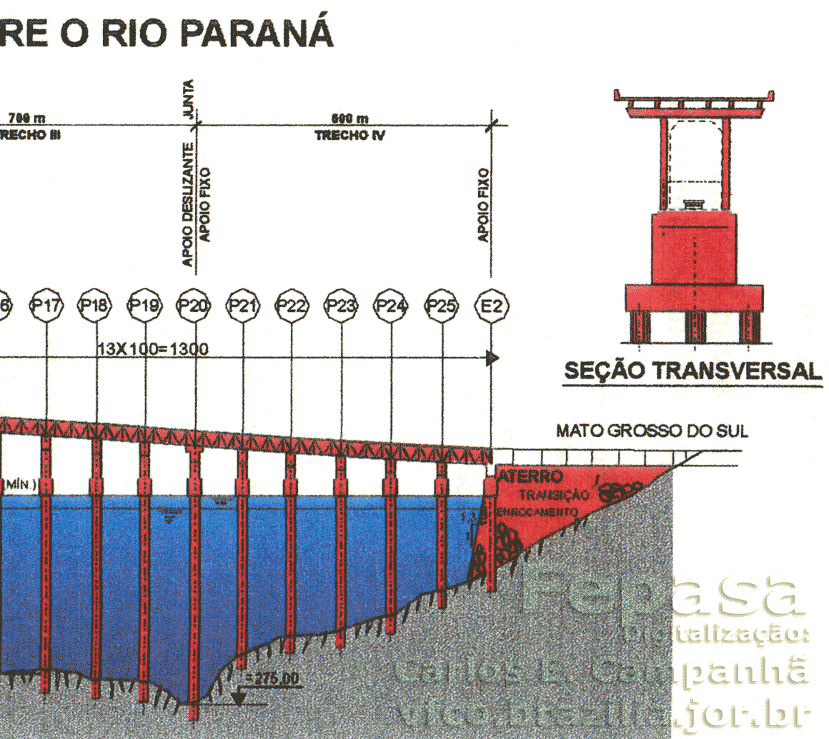Perfil longitudinal da ponte rodoferroviária - Trecho 4 e Cabeceira E2 (lado Mato Grosso do Sul)