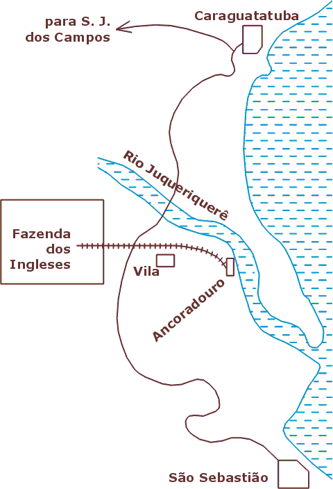 Mapa esquemático dos trilhos da ferrovia da antiga Fazenda dos Ingleses