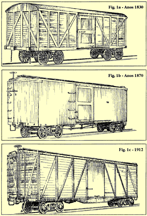 Antigos vagões ferroviários, com engates primitivos