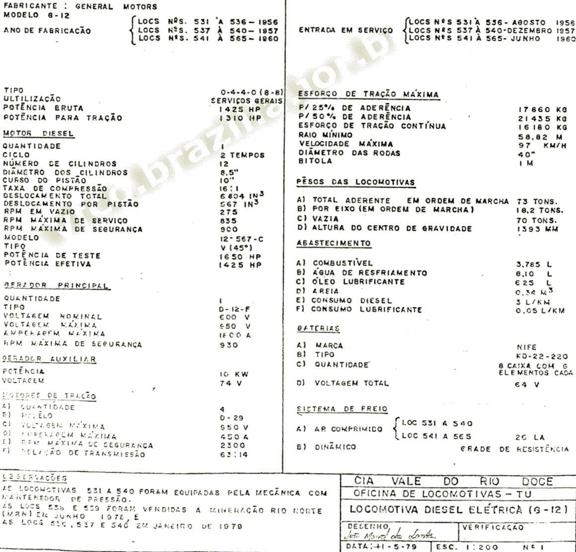 Numeração e características técnicas das locomotivas G12 na folha de dados de 1979 da Estrada de Ferro Vitória a Minas
