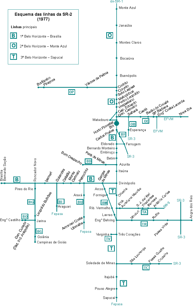 Mapa esquemático dos trilhos da SR-2 RFFSA - Rede Ferroviária Federal em 1977