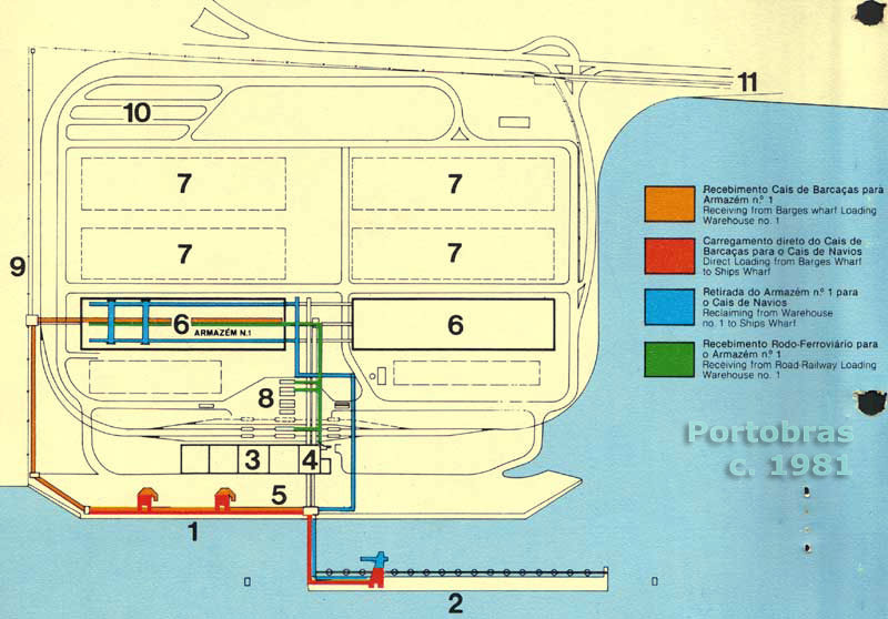 Traçado dos trilhos no Terminal de Trigo e Soja do porto de Rio Grande, em folheto da antiga Portobras (c. 1981)