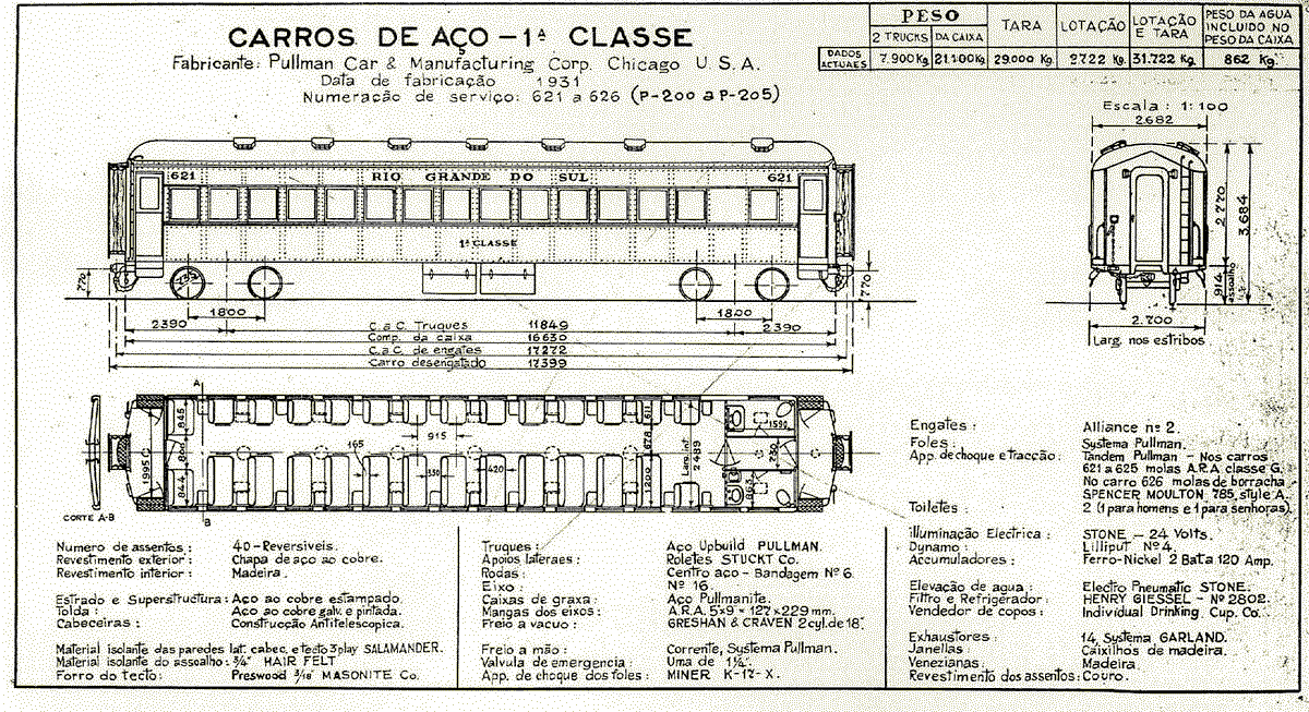 Trem Farroupilha | Vagões da Primeira Classe nº 621 a 626 |  desenho, medidas e especificações