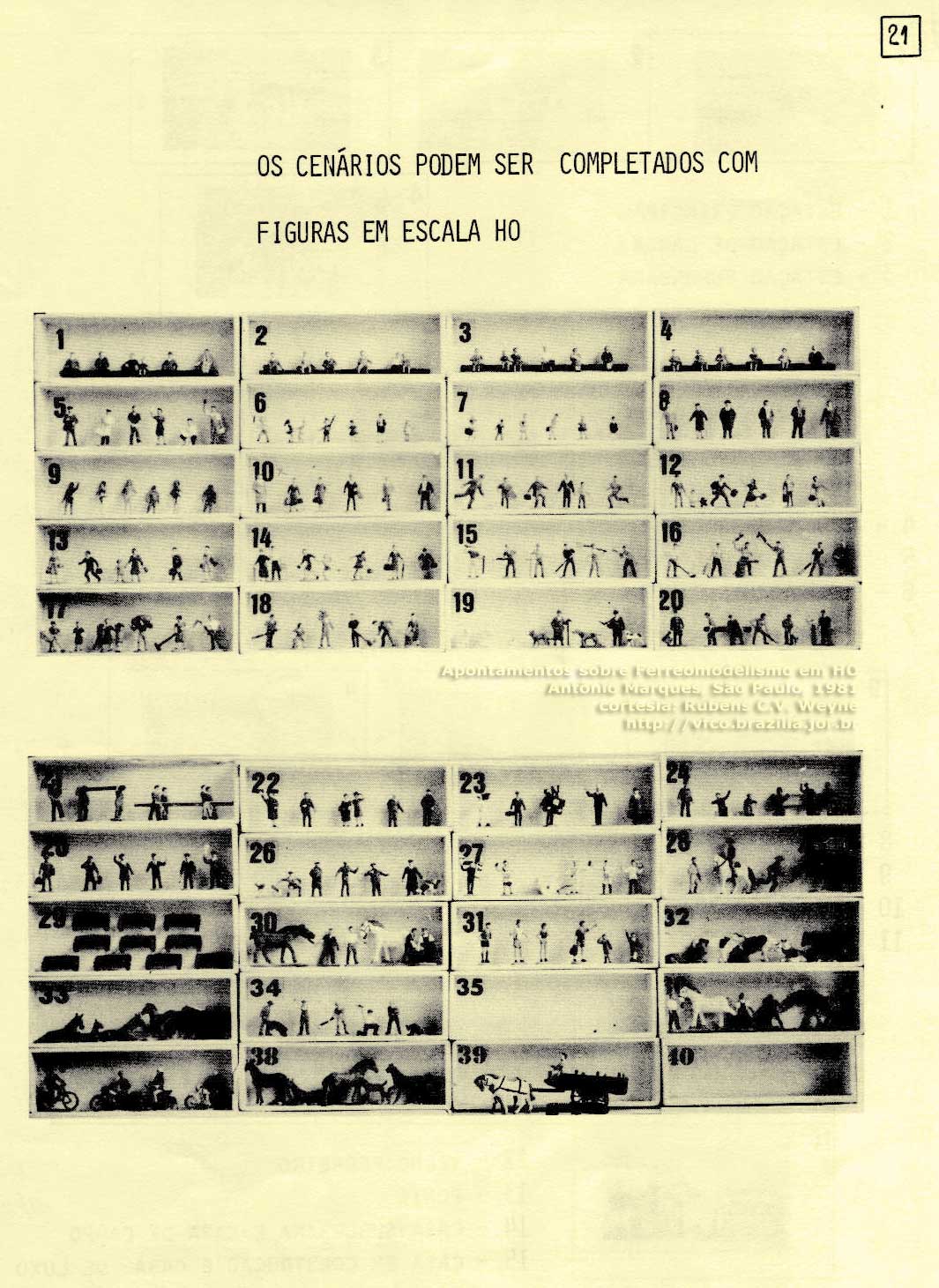 Apontamentos sobre Ferreomodelismo em HO | página 21 - Figuras escala HO para o cenário da maquete