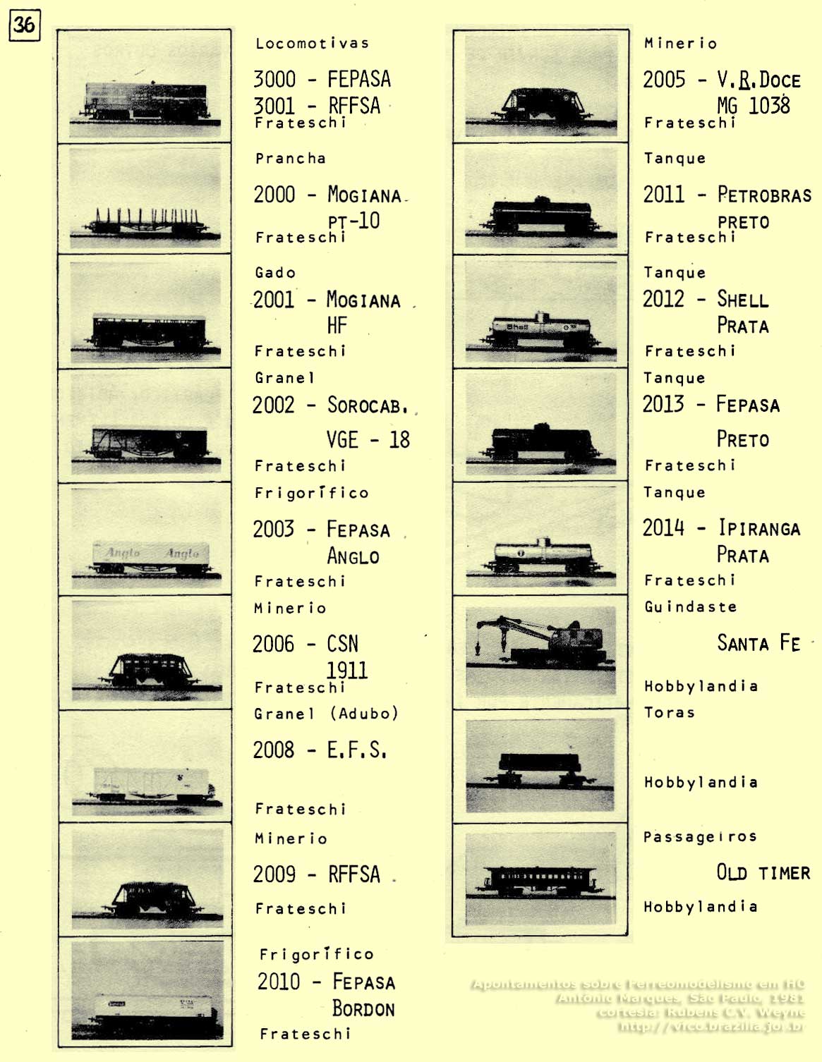 Apontamentos sobre Ferreomodelismo em HO | página 36 - vagões e locomotivas disponíveis em 1981
