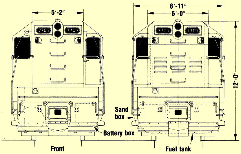 Planta e medidas de uma locomotiva G12 - vista frontal