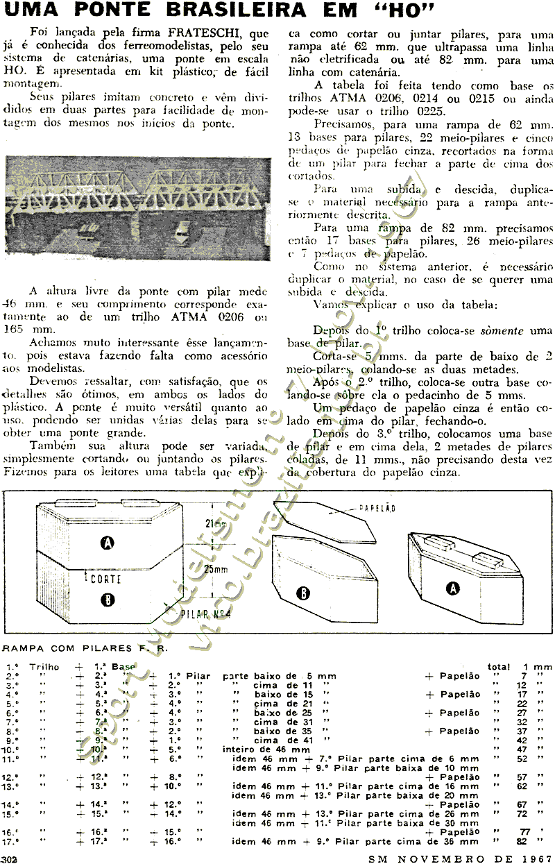 Fac-simile da notícia de lançamento da ponte ferroviária da Frateschi para maquetes de ferreomodelismo, em 1967