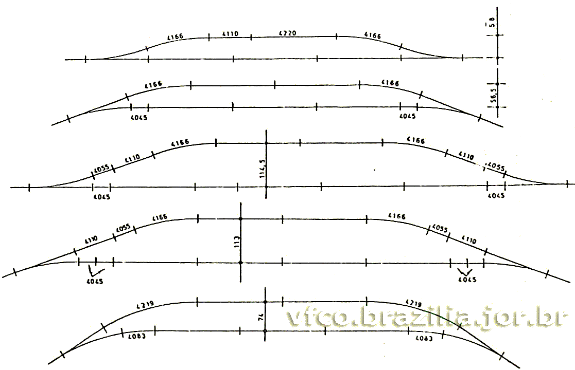 Ainda no folheto dos "desvios" Frateschi, várias formas de dispor os trilhos, com maior ou menor espaçamento lateral, para uma estação ferroviária