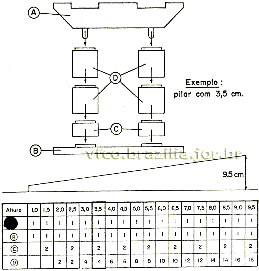 Folheto de instruções da rampa kit Frateschi para elevação dos trilhos em maquete de ferreomodelismo