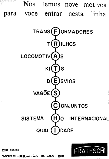 Anúncio da Frateschi Trens Elétricos nos Estatutos da SBF - Sociedade Brasileira de Ferreomodelismo