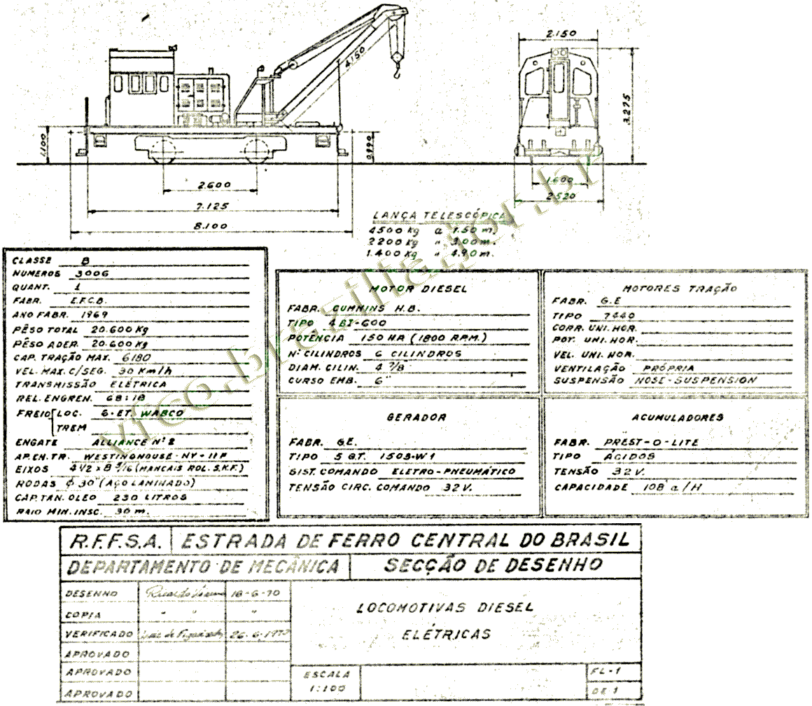 Desenho, medidas e características da locomotiva-guindaste Cafona