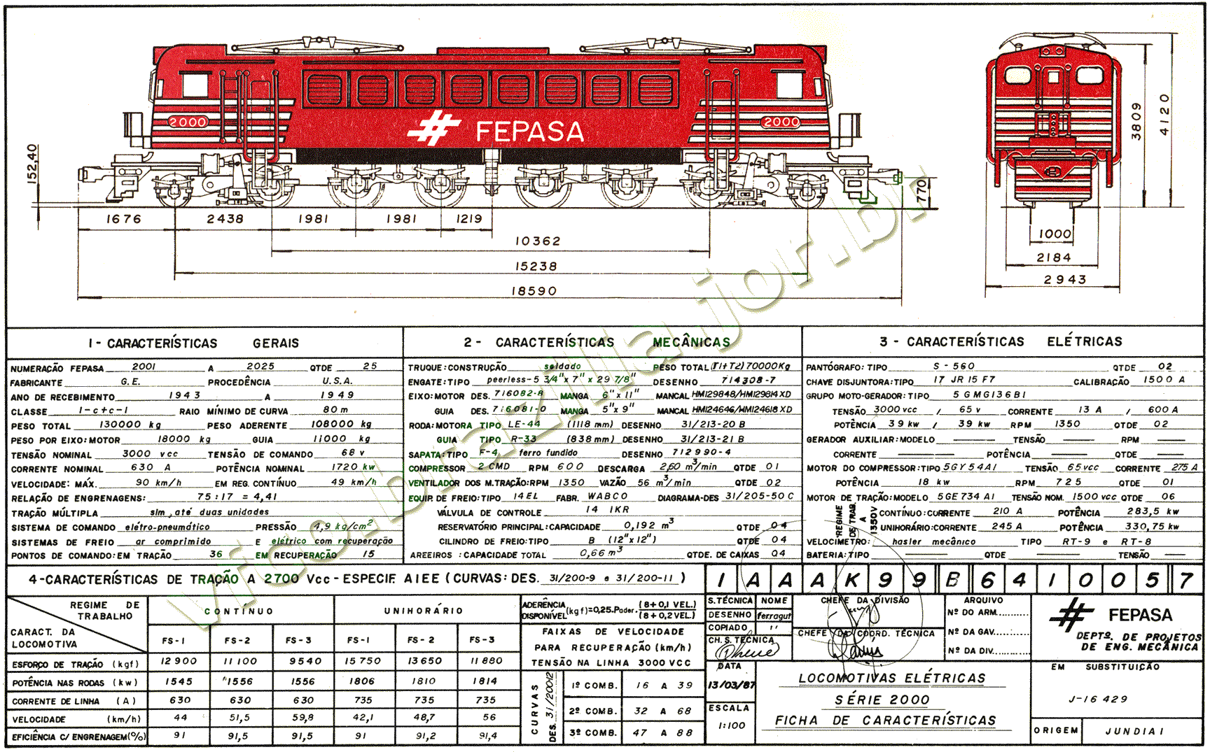 Desenho, medidas e características da Locomotiva Loba GE 1-C+C-1 nº 2001 a 2025 Fepasa - Ferrovias Paulistas
