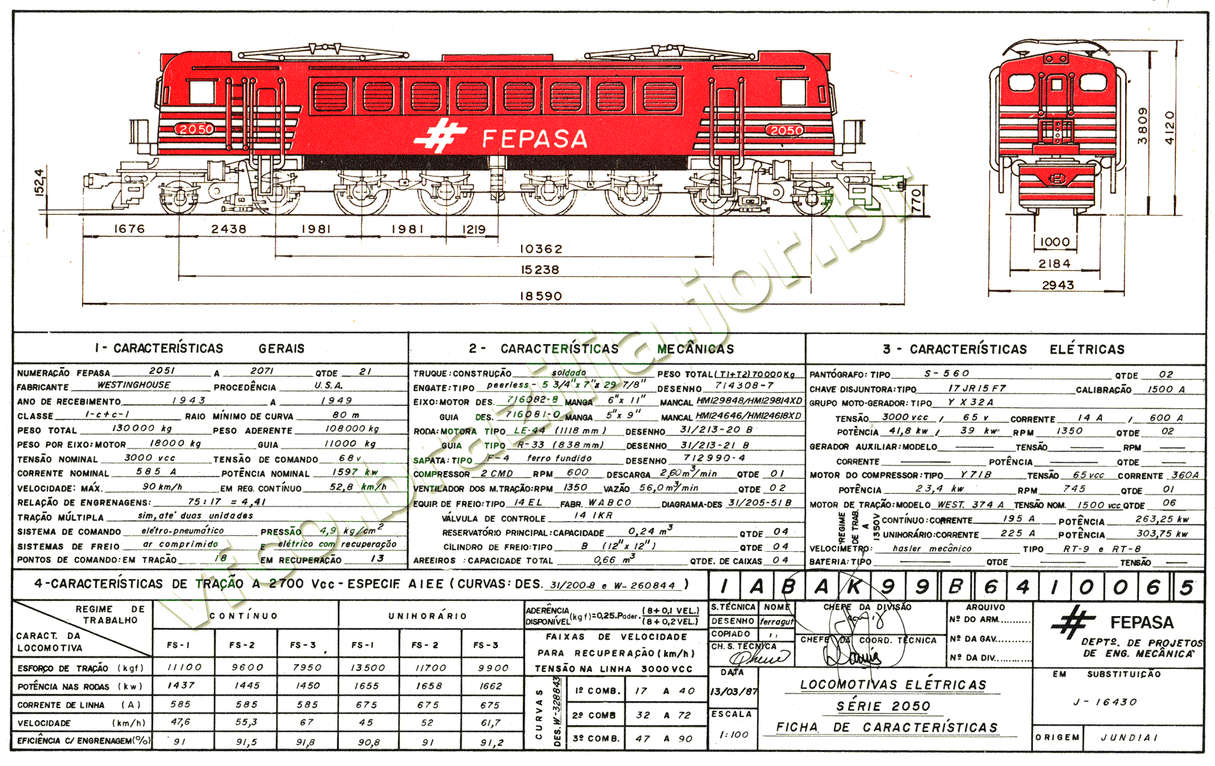 Desenho, medidas e características da Locomotiva Loba ou "Westinghouse" 1-C+C-1 nº 2051 a 2071 da Fepasa - Ferrovias Paulistas