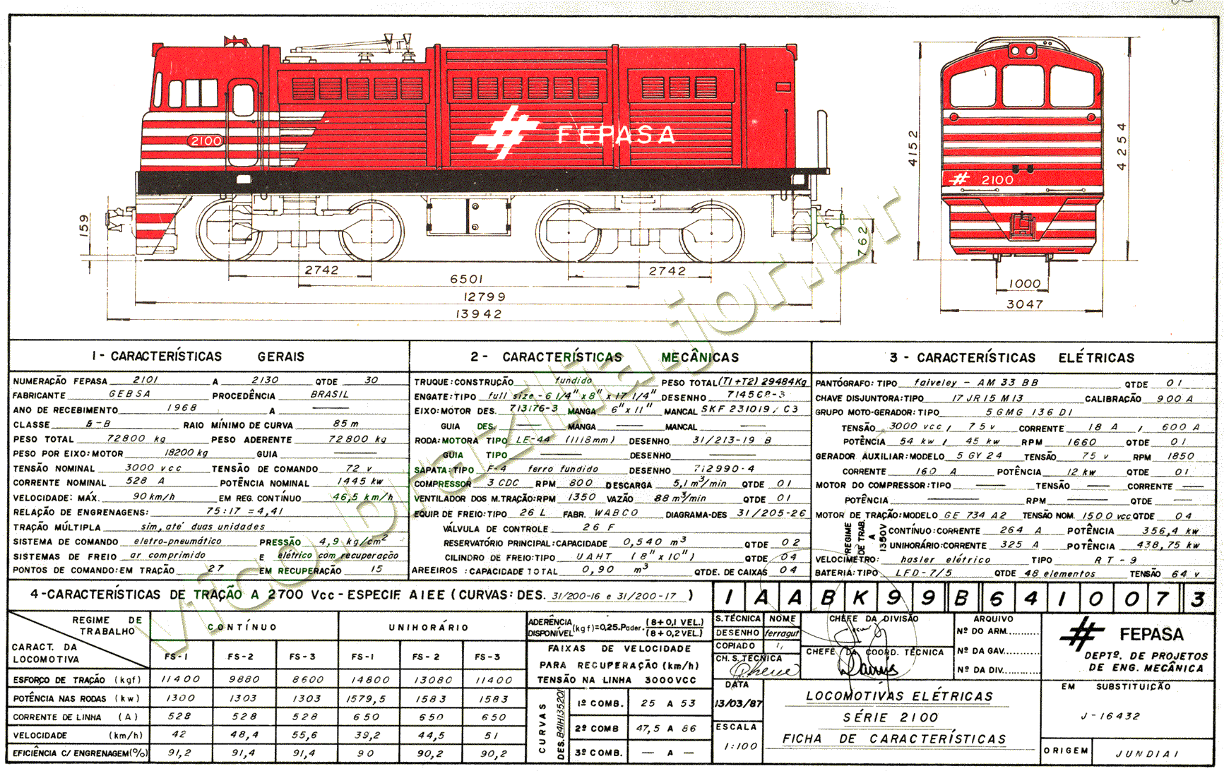 Desenho, medidas e características da Locomotiva elétrica Minissaia GE do Brasil B-B nº 2101 a 2130 Fepasa - Ferrovias Paulistas