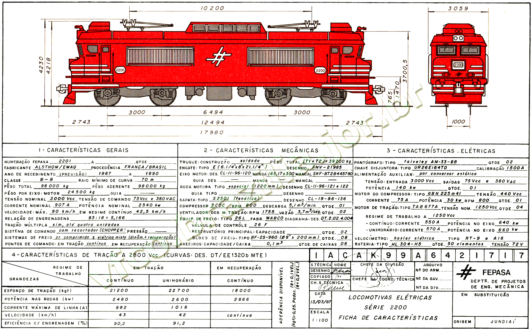 Desenho, medidas e características da Locomotiva elétrica "Francesa" Alstom B-B nº 2201 e 2202 Fepasa - Ferrovias Paulistas