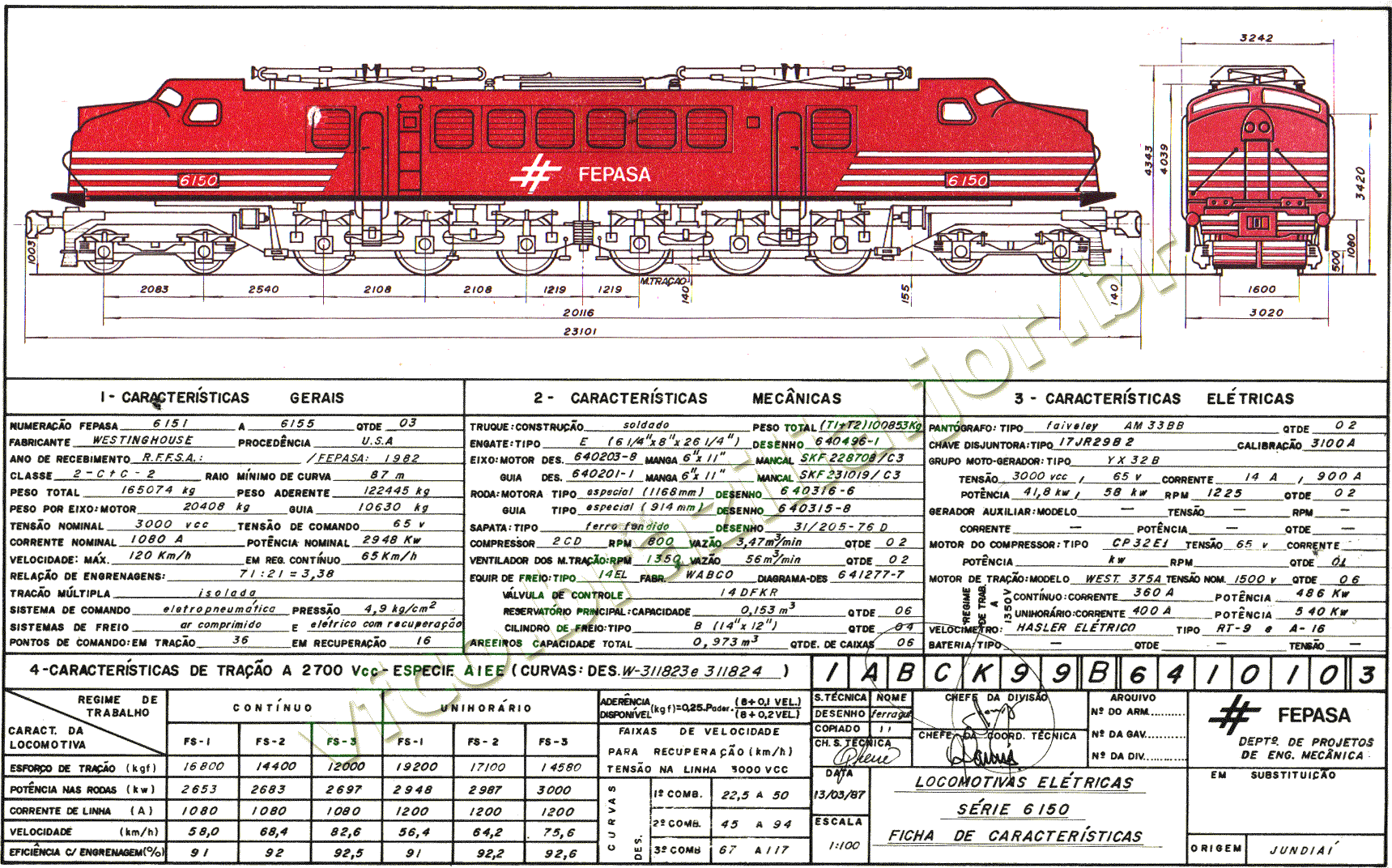 Desenho, medidas e características das locomotivas "V8" Westinghouse 2-C+C-2 nº 6151 a 6155 da Fepasa - Ferrovias Paulistas
