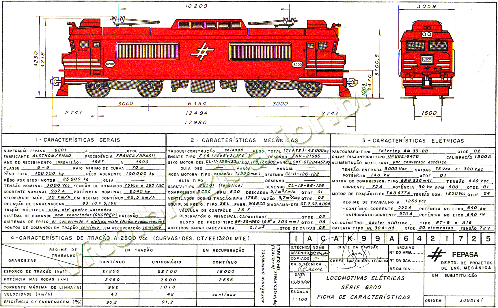 Desenho, medidas e características das locomotivas Alstom "Francesas" nº 6201 a... (6230) da Fepasa - Ferrovias Paulistas