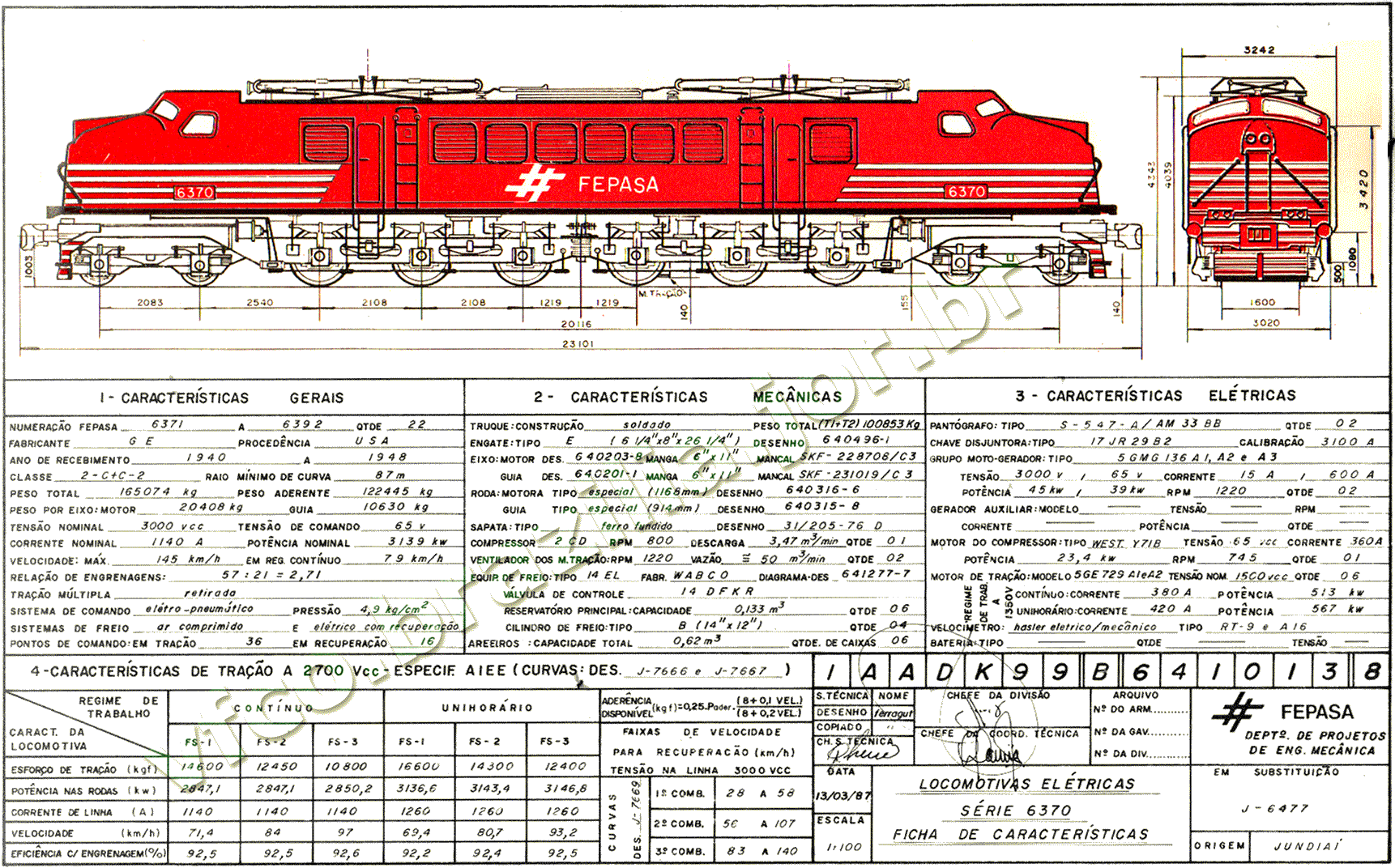 Desenho, medidas e características das locomotivas "V8" GE 2-C+C-2 nº 6371 a 6392 da Fepasa - Ferrovias Paulistas